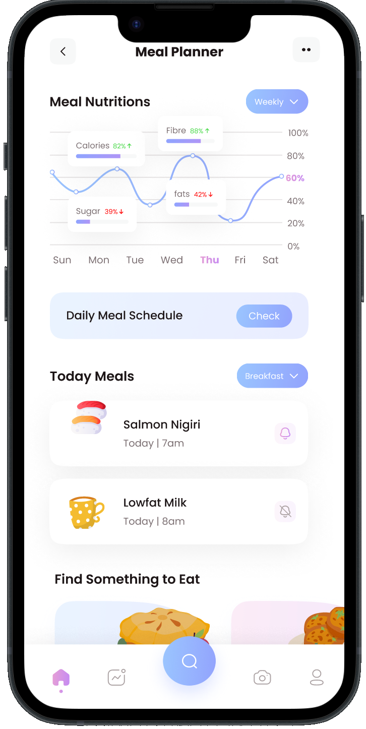 ThriveTrack App Page